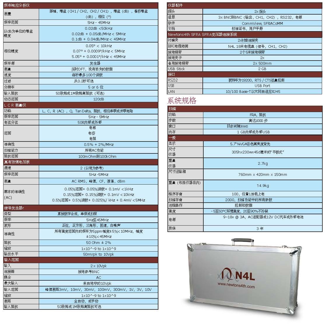 N4L SFRA45_页面_8.jpg